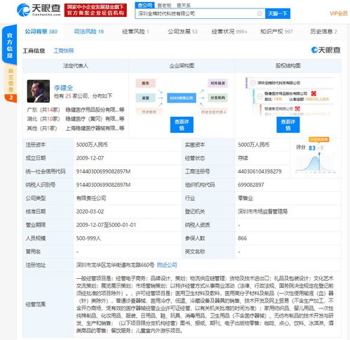 穩健醫療全資公司經營范圍調整 新增消毒技術研發與網頁設計業務